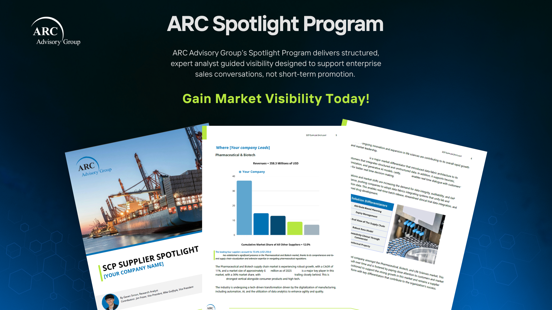 ARC Spotlight Program: Analyst Framed Visibility Buyers Trust | ARC ...