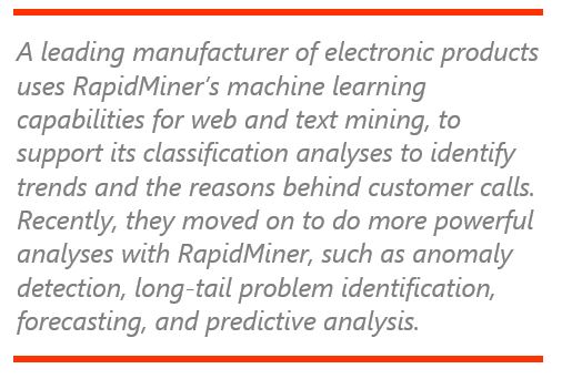 implementing AI