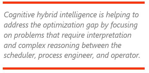Cognitive Hybrid Intelligence