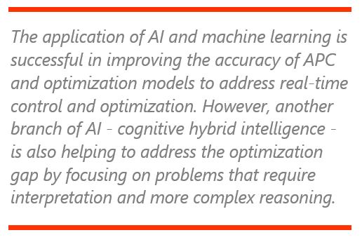 Cognitive Hybrid Intelligence