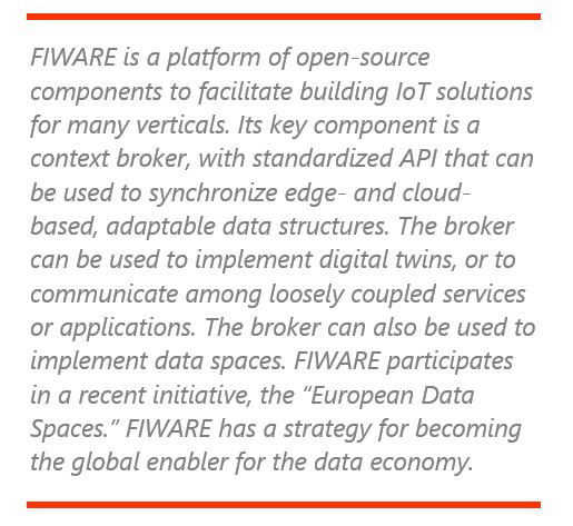 European Data Spaces