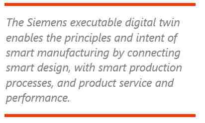 Digital Transformation