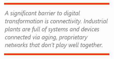 Achieve Digital Transformation
