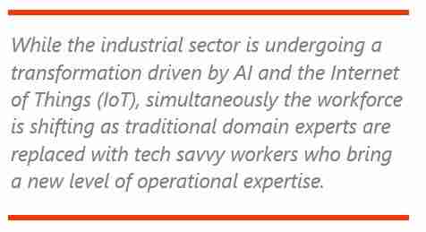Industrial Data Scientist