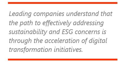 sustainable industries