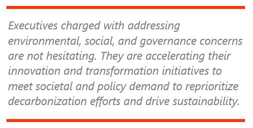 sustainable industries