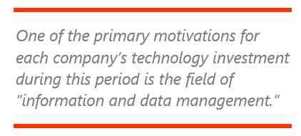 Plant Operation Management