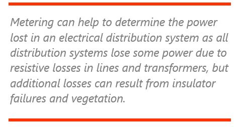 Smart Grid Control System
