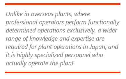 Digital Transformation for Decarbonization