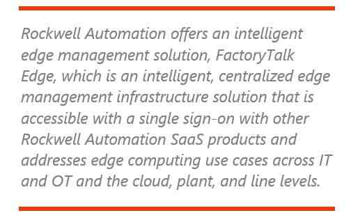 Drive Digital Transformation