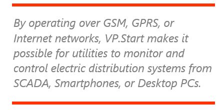 Smart Grid Control System