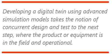 Successful Digital Twin Implementation