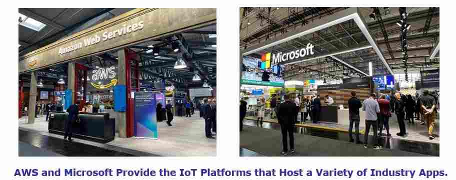 Coopetition for IoT Platforms