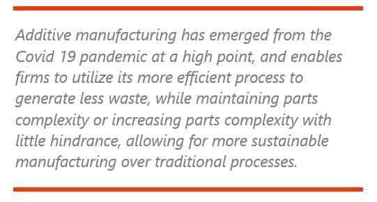 Additive Manufacturing
