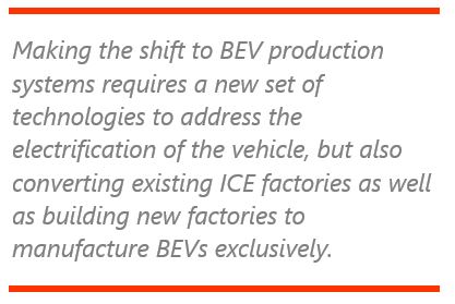 Battery Electric Vehicles
