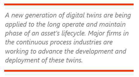 Performance Digital Twins