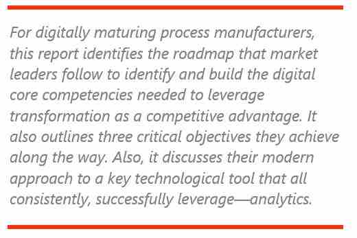 Maximizing Innovation