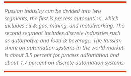 Russia's Gray Automation Markets