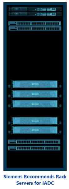 Process Automation System