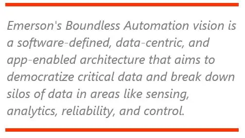 Next-Generation Automation