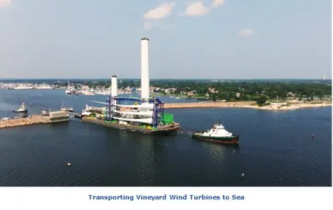 US Offshore Wind