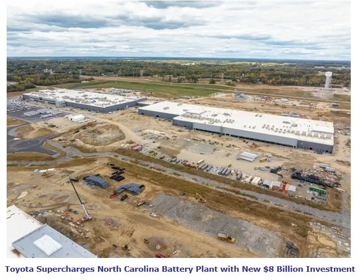 Battery Manufacturing Plant