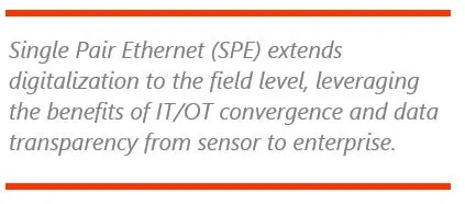 Industrial Ethernet Benefits