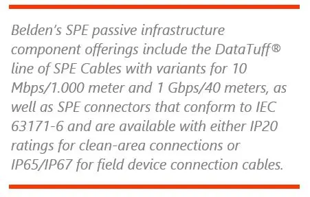 Industrial Ethernet Benefits
