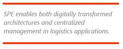 Industrial Ethernet Benefits