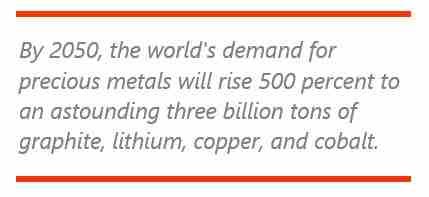 Energy Transition