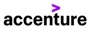 Generative AI Technologies