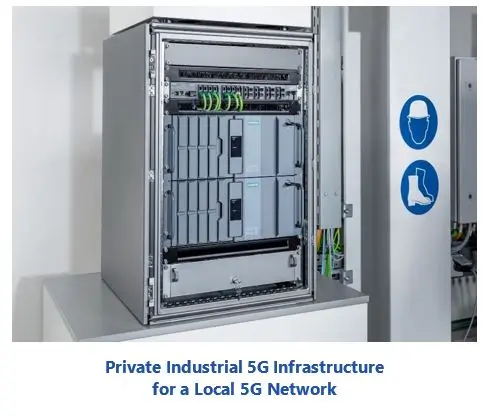 Private Industrial 5G