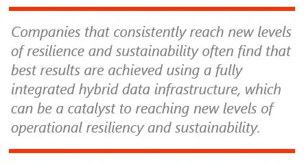 Hybrid Industrial Data Infrastructure