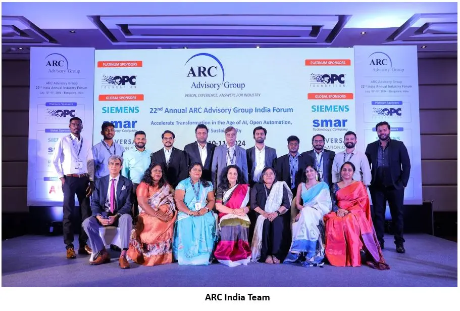Acceleration of Digital Transformation