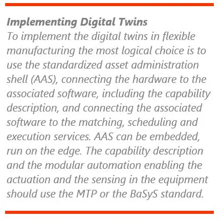 Flexible Manufacturing Becomes Reality