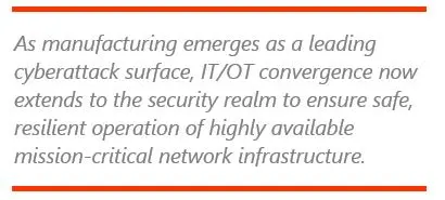 Convergence of IT and Security