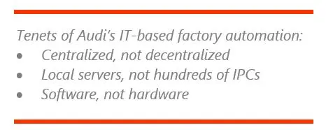 IT-Based Factory Automation