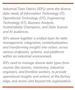 Industrial Data Fabrics