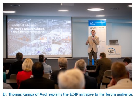 Audi explains the EC4P initiative