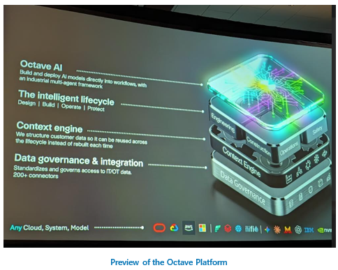 Preview of Octave Platform