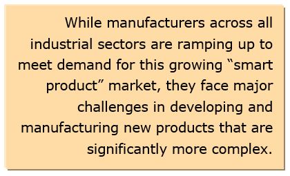 PLM Trends and Technologies