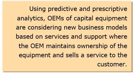 PLM Trends and Technologies