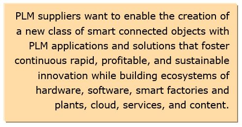 PLM Trends and Technologies
