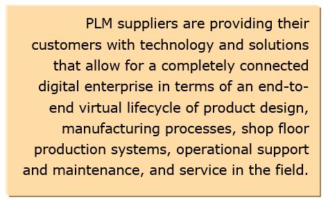 PLM Trends and Technologies