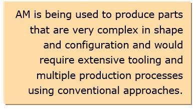 Additive Manufacturing
