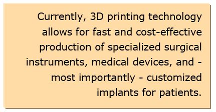 Additive Manufacturing