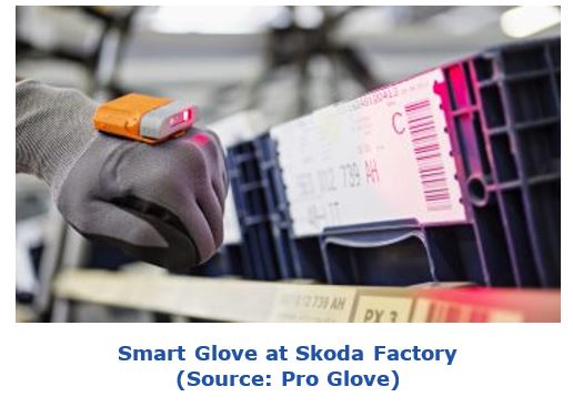 Automotive Production Changing