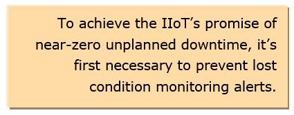IIoT alerts