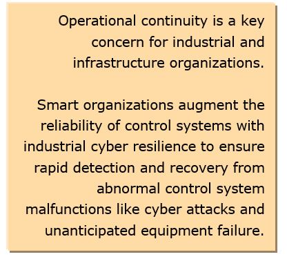 cyber resilience