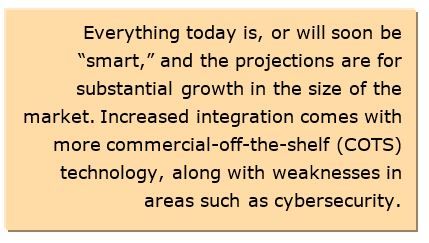 security for building automation
